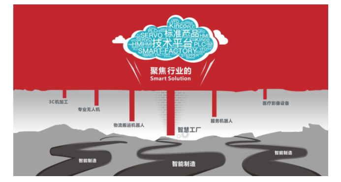 微信截图_20190910111708.png 微信截图_20190910111708.png