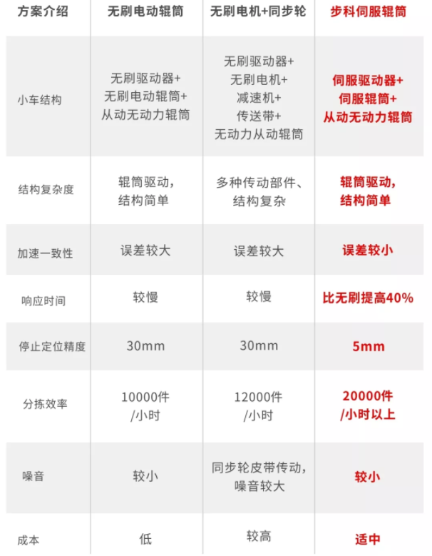 微信截图_20190910141850.png 微信截图_20190910141850.png