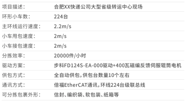 微信截图_20190910142050.png 微信截图_20190910142050.png