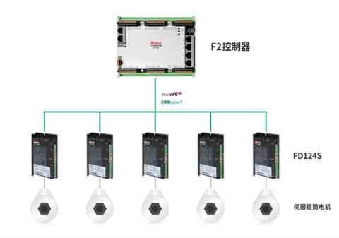 2F95B6D7-0D71-47d1-BDA7-45026182D062_1.jpg 2F95B6D7-0D71-47d1-BDA7-45026182D062_1.jpg