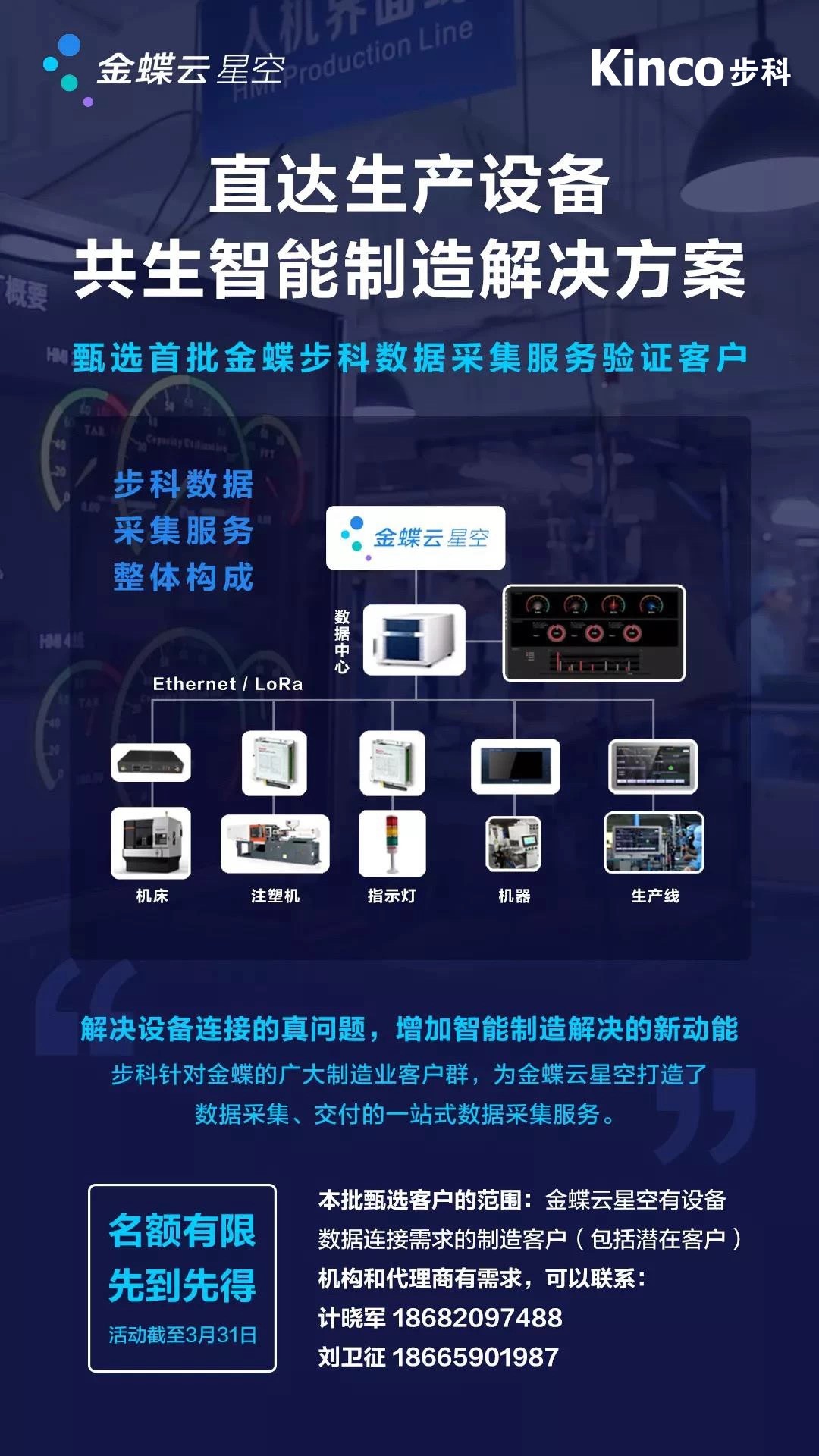 万象城官网awcx金蝶|“三步搞定数据采集”服务,解决制造企业向智能制造数字化转型的难题