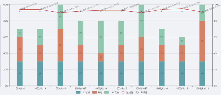 智慧工厂解决方案,数据采集,轻数字化生产线,数字化转型,智能终端 智慧工厂解决方案,数据采集,轻数字化生产线,数字化转型,智能终端