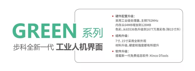 HMI, HMI人机界面, 智慧工厂 HMI, HMI人机界面, 智慧工厂