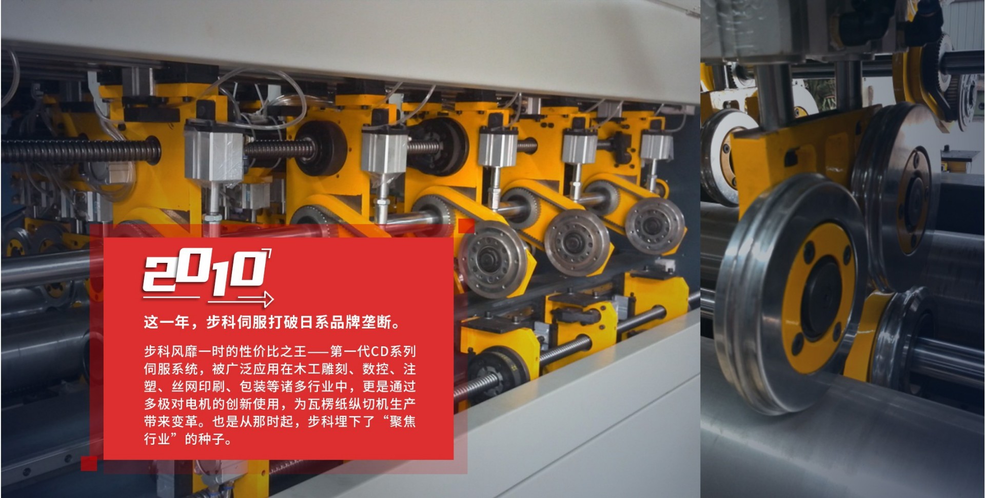 伺服控制, 伺服电机, 伺服驱动器, 运动控制系统 伺服控制, 伺服电机, 伺服驱动器, 运动控制系统