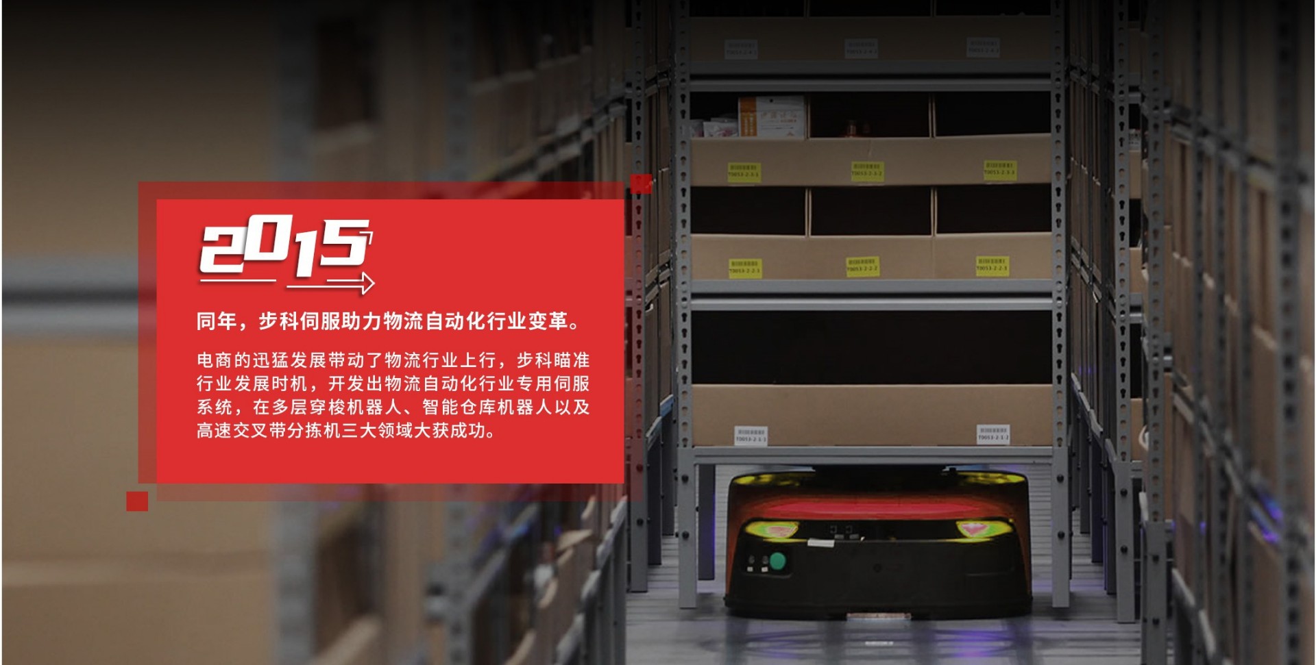 伺服控制, 伺服电机, 伺服驱动器, 运动控制系统 伺服控制, 伺服电机, 伺服驱动器, 运动控制系统