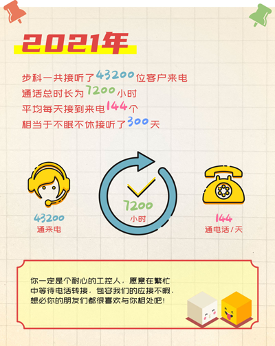 万象城官网awc股份, 工控交流, 电气, HMI, 物联网HMI, 人机界面, 工控触摸屏, 低压伺服, 国产HMI品牌 万象城官网awc股份, 工控交流, 电气, HMI, 物联网HMI, 人机界面, 工控触摸屏, 低压伺服, 国产HMI品牌