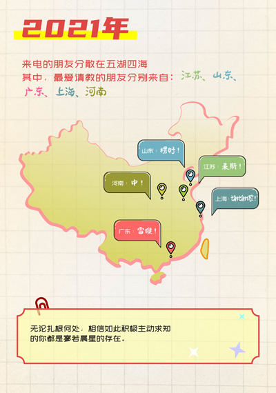 万象城官网awc股份, 工控交流, 电气, HMI, 物联网HMI, 人机界面, 工控触摸屏, 低压伺服, 国产HMI品牌 万象城官网awc股份, 工控交流, 电气, HMI, 物联网HMI, 人机界面, 工控触摸屏, 低压伺服, 国产HMI品牌