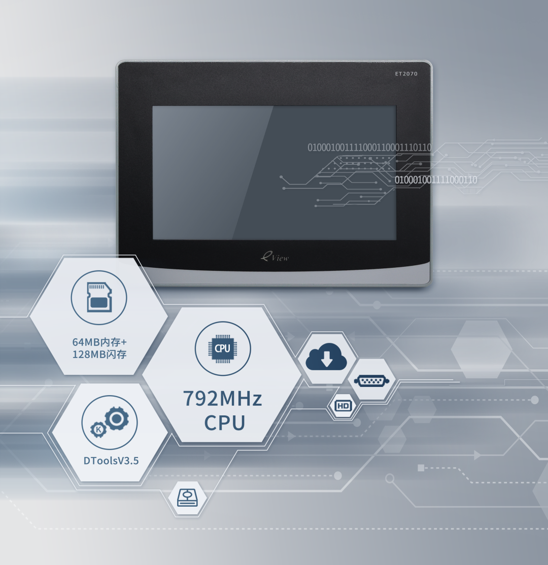 HMI; 物联HMI; 组态软件; HMI组态软件; HMI软件; HMI远程监控; HMI程序; 人机界面组态软件; 组态软件有哪些功能; 组态软件有哪些 HMI; 物联HMI; 组态软件; HMI组态软件; HMI软件; HMI远程监控; HMI程序; 人机界面组态软件; 组态软件有哪些功能; 组态软件有哪些