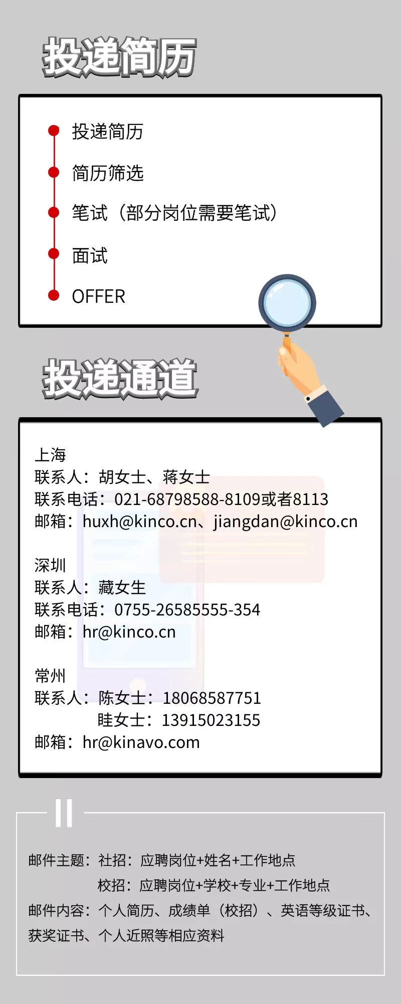 万象城官网awc股份, 科创板动态, 上海HMI 万象城官网awc股份, 科创板动态, 上海HMI