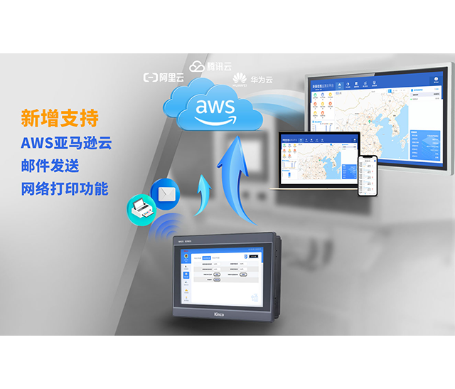 深圳知名品牌, HMI, 工业人机界面, 触摸屏, 自动化解决方案, 数字化中央厨房, 机器物联网, 万象城官网awc股份