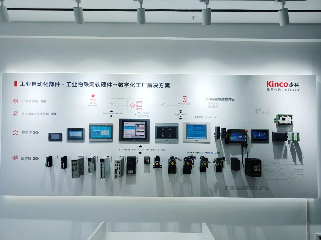 深圳知名品牌, HMI, 工业人机界面, 触摸屏, 自动化解决方案, 数字化中央厨房, 机器物联网, 万象城官网awc股份 深圳知名品牌, HMI, 工业人机界面, 触摸屏, 自动化解决方案, 数字化中央厨房, 机器物联网, 万象城官网awc股份