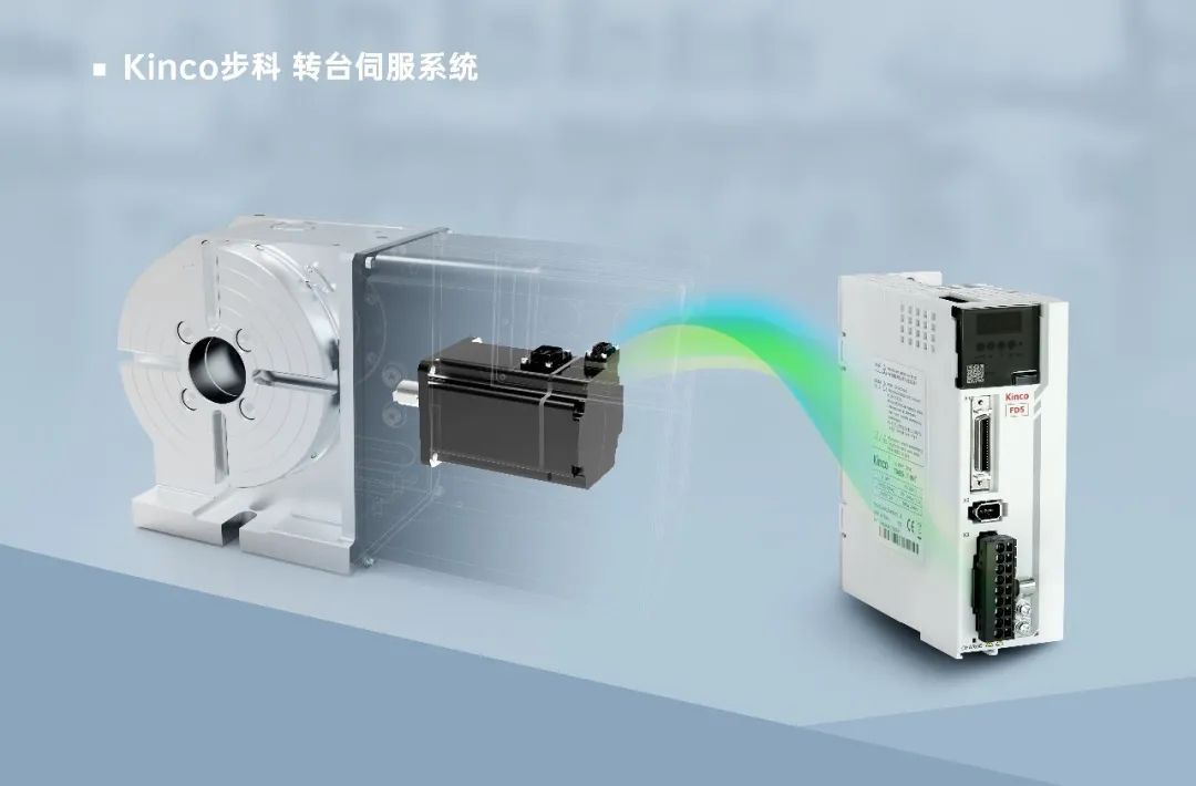 低压伺服, 伺服系统, 伺服电机, 伺服驱动器, 伺服控制系统, 运功控制器, agv小车电机, agv小车伺服, agv小车控制系统, 智能物流解决方案 低压伺服, 伺服系统, 伺服电机, 伺服驱动器, 伺服控制系统, 运功控制器, agv小车电机, agv小车伺服, agv小车控制系统, 智能物流解决方案