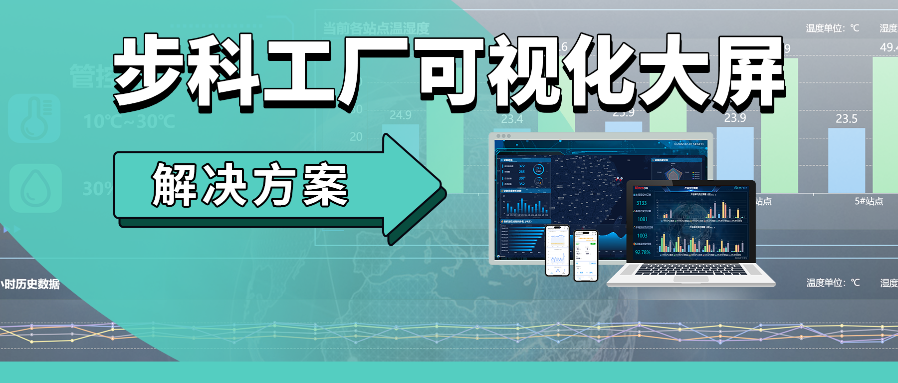 万象城官网awc工厂可视化大屏方案，助力工厂管理模式新变革