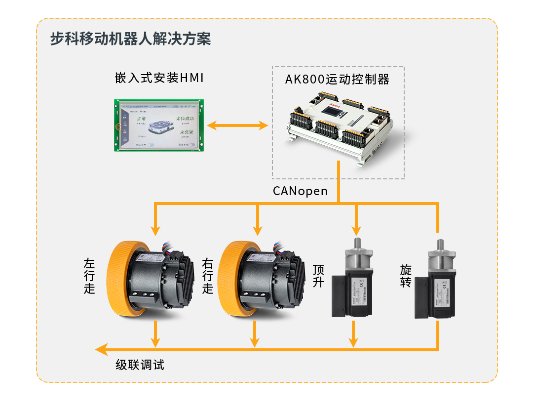 wangzhantu03.png wangzhantu03.png