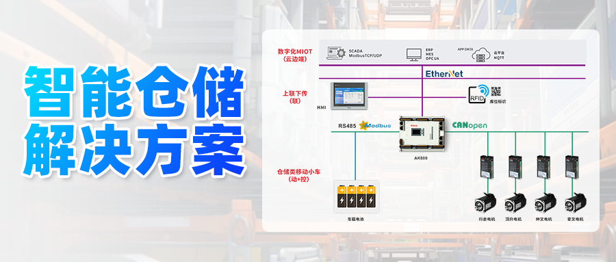 穿梭自如！万象城官网awc智能仓储解决方案 | 行业案例