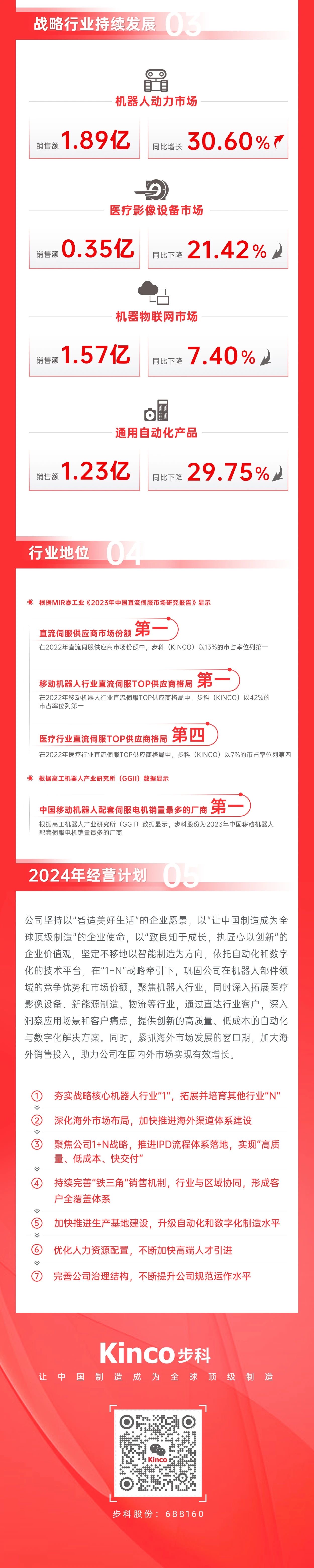 万象城官网awc触摸屏