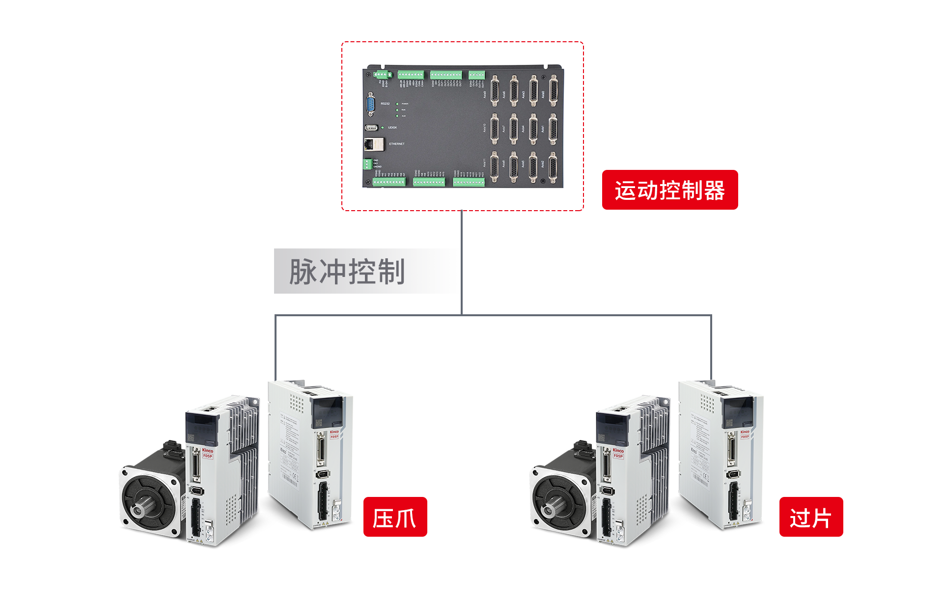 未标题-1(4).png 未标题-1(4).png